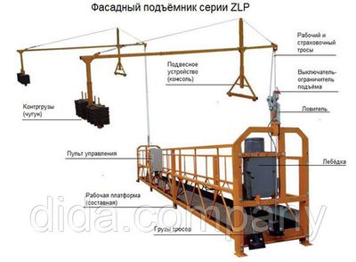 Подъемник фасадный ZLP 630