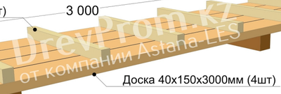Трап шахтный (деревянные) обработан антисептиками