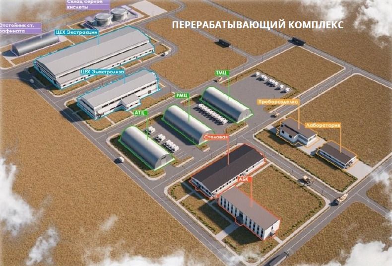Проектирование SX-EW фабрики по кучному выщелачиванию - 8